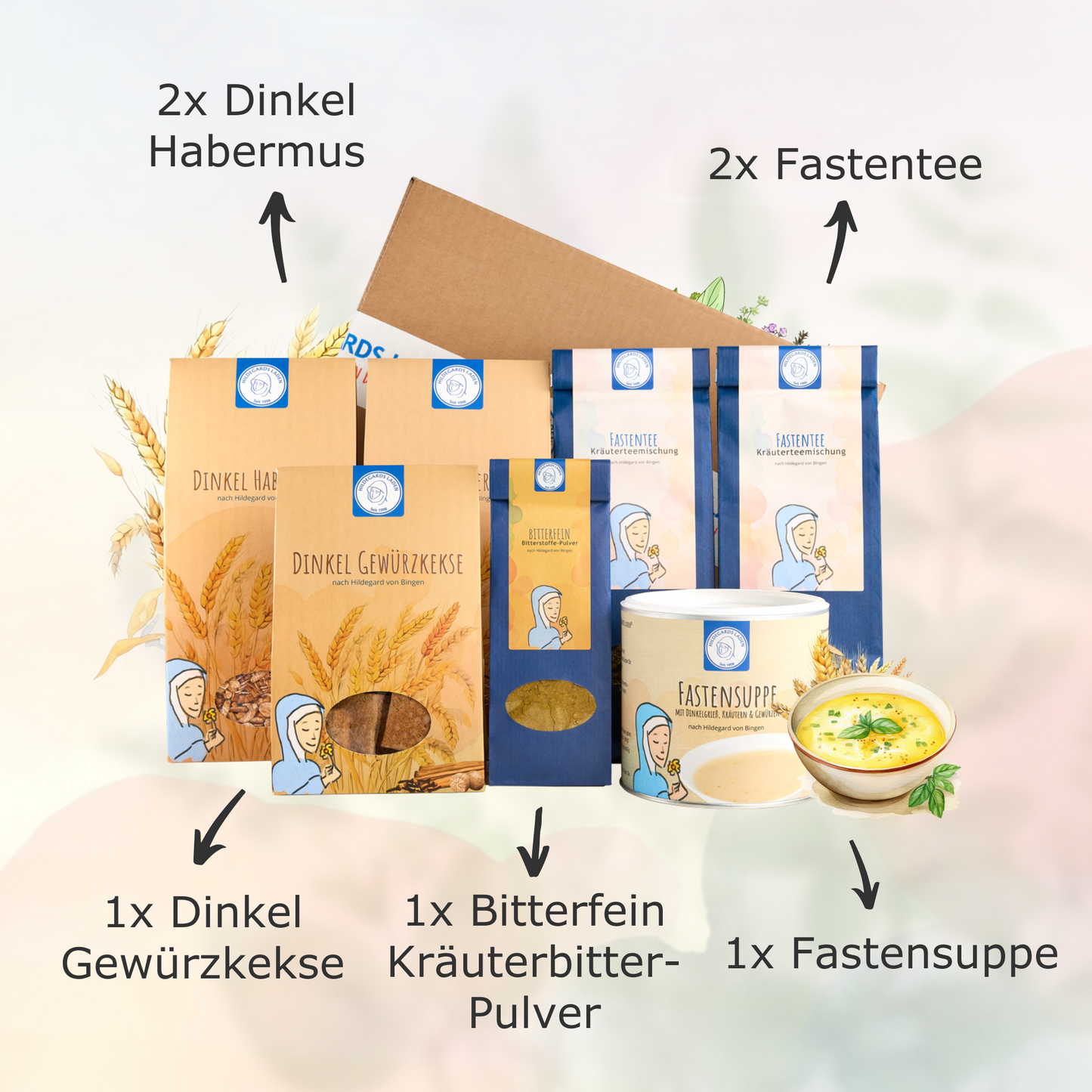 Fastenkur Paket